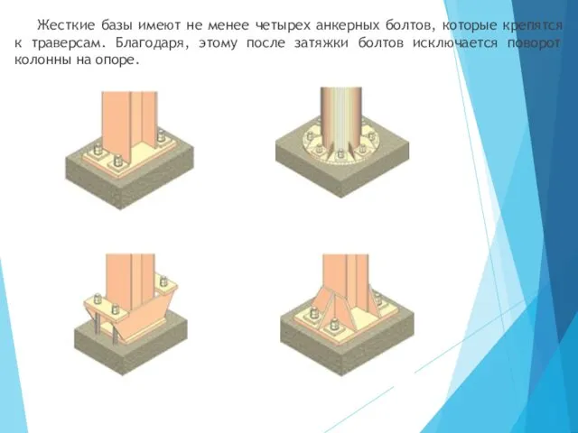 Жесткие базы имеют не менее четырех анкерных болтов, которые крепятся
