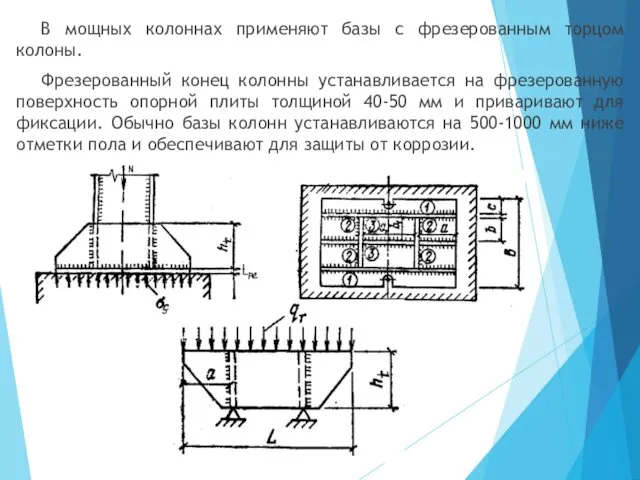 В мощных колоннах применяют базы с фрезерованным торцом колоны. Фрезерованный