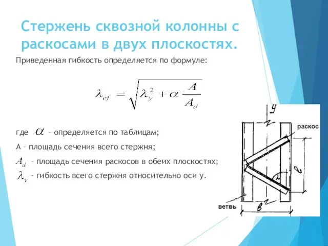 Стержень сквозной колонны с раскосами в двух плоскостях. Приведенная гибкость