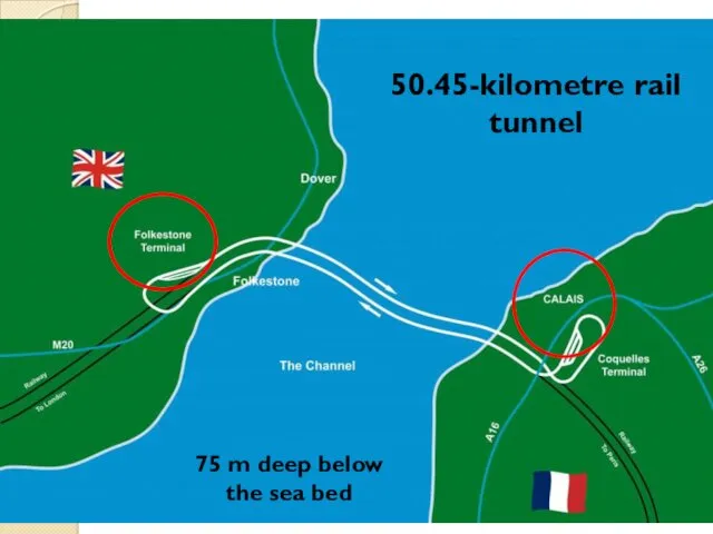 50.45-kilometre rail tunnel 75 m deep below the sea bed
