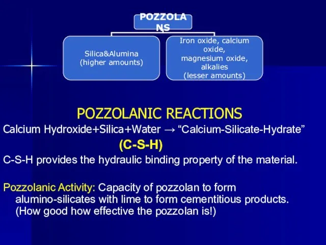 POZZOLANIC REACTIONS Calcium Hydroxide+Silica+Water → “Calcium-Silicate-Hydrate” (C-S-H) C-S-H provides the