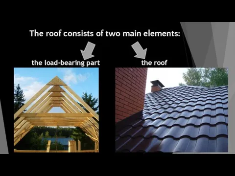 The roof consists of two main elements: the load-bearing part the roof