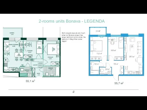 2-rooms units Bonava - LEGENDA 55,7 м2 55,1 м2 Both