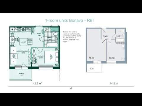 1-room units Bonava - RBI 44,2 м2 42,5 м2 Bonava