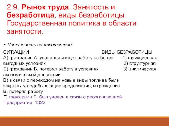 2.9. Рынок труда. Занятость и безработица, виды безработицы. Государственная политика