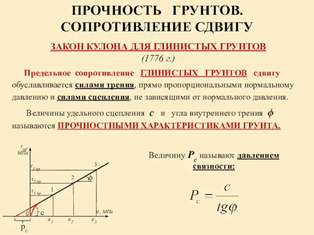 Величину Pc называют давлением связности: ПРОЧНОСТЬ ГРУНТОВ. СОПРОТИВЛЕНИЕ СДВИГУ ЗАКОН