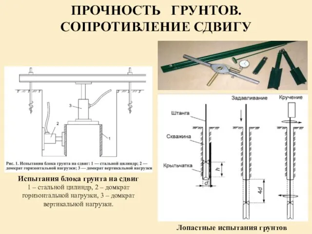 ПРОЧНОСТЬ ГРУНТОВ. СОПРОТИВЛЕНИЕ СДВИГУ Лопастные испытания грунтов Испытания блока грунта на сдвиг 1