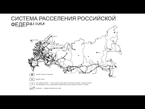 СИСТЕМА РАССЕЛЕНИЯ РОССИЙСКОЙ ФЕДЕРАЦИИ