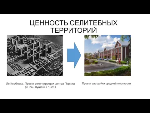 ЦЕННОСТЬ СЕЛИТЕБНЫХ ТЕРРИТОРИЙ Ле Корбюзье. Проект реконструкции центра Парижа («План