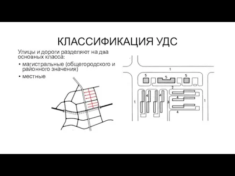 КЛАССИФИКАЦИЯ УДС Улицы и дороги разделяют на два основных класса: магистральные (общегородского и районного значения) местные