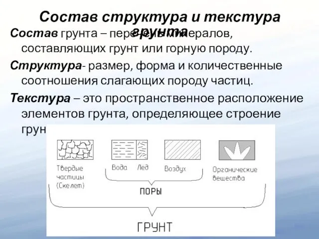 Состав структура и текстура грунта Состав грунта – перечень минералов,