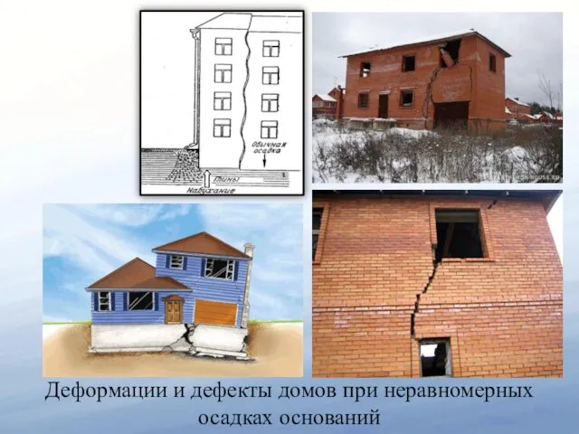 Деформации и дефекты домов при неравномерных осадках оснований