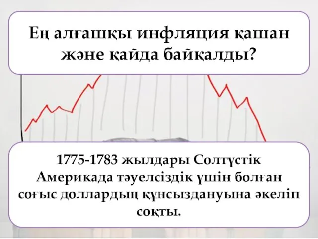 Ең алғашқы инфляция қашан және қайда байқалды? 1775-1783 жылдары Солтүстік