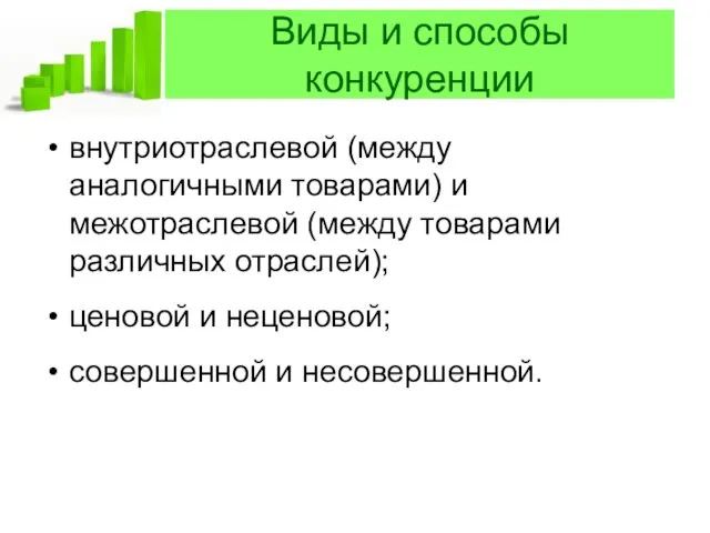 Виды и способы конкуренции внутриотраслевой (между аналогичными товарами) и межотраслевой