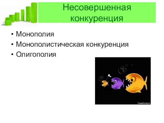 Несовершенная конкуренция Монополия Монополистическая конкуренция Олигополия