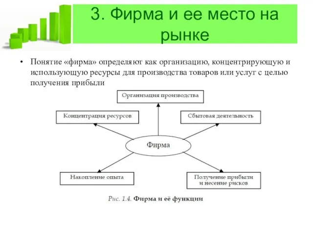 3. Фирма и ее место на рынке Понятие «фирма» определяют