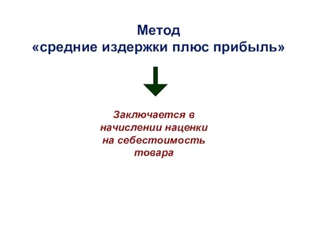 Метод «средние издержки плюс прибыль» Заключается в начислении наценки на себестоимость товара