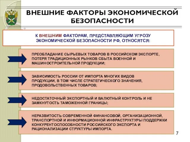 ВНЕШНИЕ ФАКТОРЫ ЭКОНОМИЧЕСКОЙ БЕЗОПАСНОСТИ 7 К ВНЕШНИМ ФАКТОРАМ, ПРЕДСТАВЛЯЮЩИМ УГРОЗУ