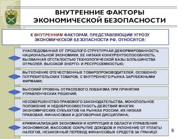 ВНУТРЕННИЕ ФАКТОРЫ ЭКОНОМИЧЕСКОЙ БЕЗОПАСНОСТИ 8 К ВНУТРЕННИМ ФАКТОРАМ, ПРЕДСТАВЛЯЮЩИМ УГРОЗУ