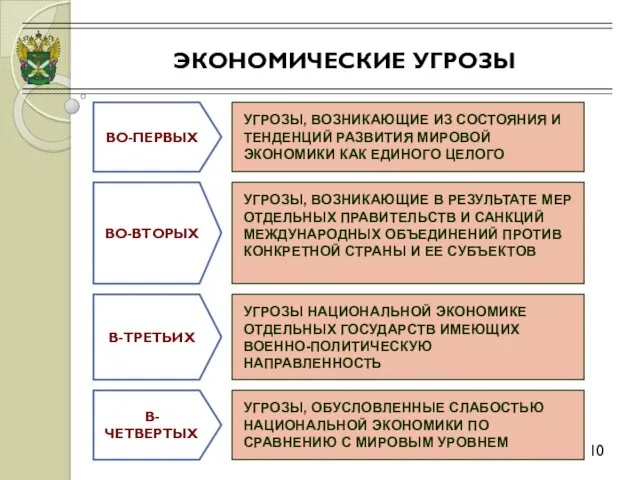 ЭКОНОМИЧЕСКИЕ УГРОЗЫ 10 ВО-ПЕРВЫХ УГРОЗЫ, ВОЗНИКАЮЩИЕ ИЗ СОСТОЯНИЯ И ТЕНДЕНЦИЙ