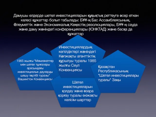 Дамушы елдерде шетел инвестицияларын құқықтық реттеуге әсер еткен келесі құжаттар