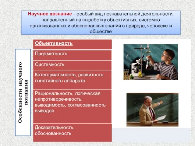 Научное познание – особый вид познавательной деятельности, направленный на выработку