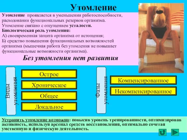 Утомление Утомление проявляется в уменьшении работоспособности, расходовании функциональных резервов организма.