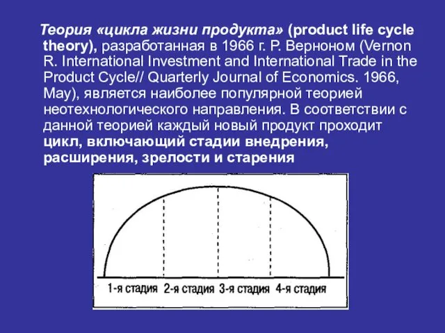 Теория «цикла жизни продукта» (product life cycle theory), разработанная в