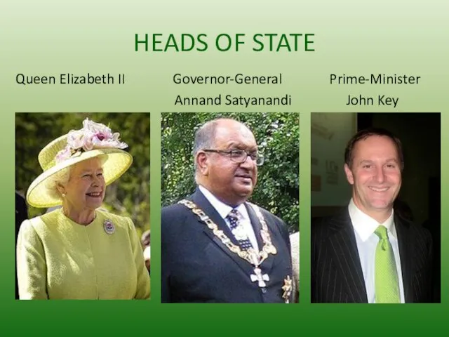 HEADS OF STATE Queen Elizabeth II Governor-General Prime-Minister Annand Satyanandi John Key