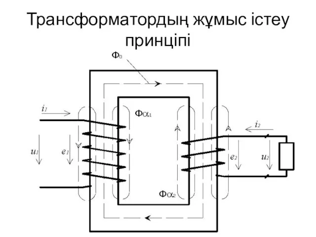 Трансформатордың жұмыс істеу принціпі