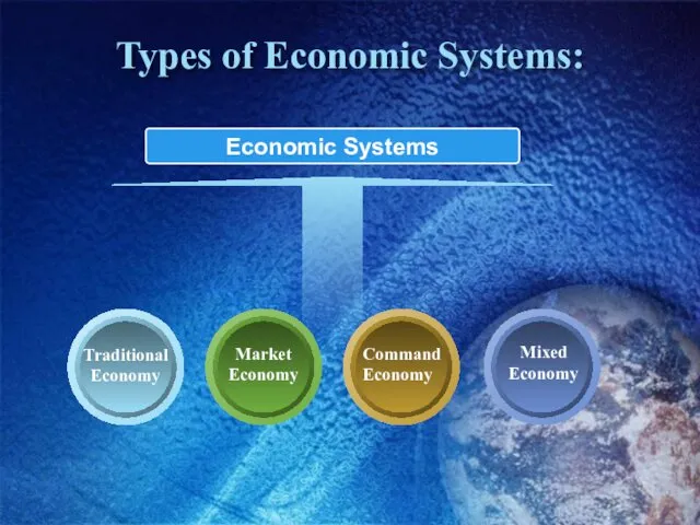 Types of Economic Systems: Economic Systems Traditional Economy Command Economy Market Economy Mixed Economy