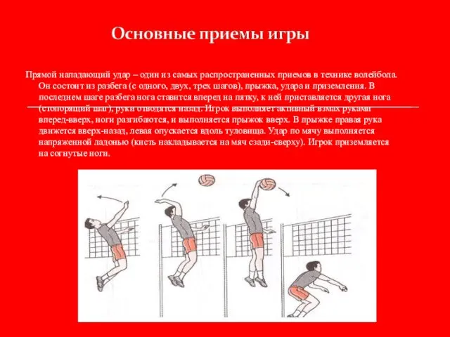 Прямой нападающий удар – один из самых распространенных приемов в