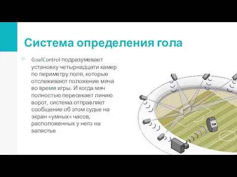 Система определения гола GoalControl подразумевает установку четырнадцати камер по периметру