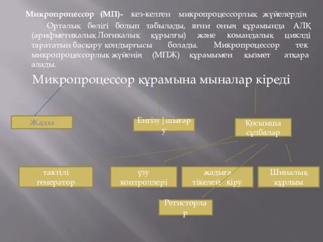 Микропроцессор (МП)- кез-келген микропроцессорлық жүйелердің Орталық бөлігі болып табылады, яғни