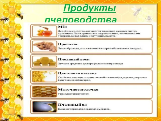 Продукты пчеловодства