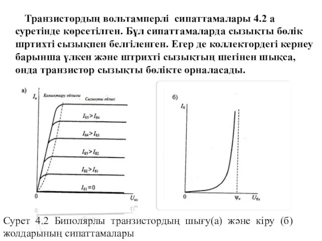 Транзистордың вольтамперлі сипаттамалары 4.2 а суретінде көрсетілген. Бұл сипаттамаларда сызықты