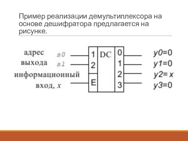 Пример реализации демультиплексора на основе дешифратора предлагается на рисунке.