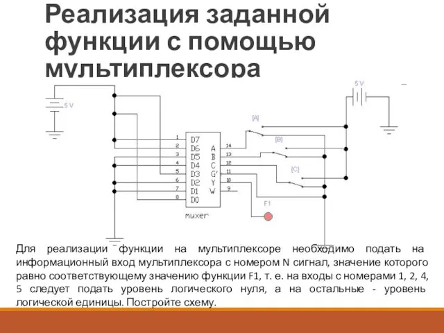 Реализация заданной функции с помощью мультиплексора Для реализации функции на