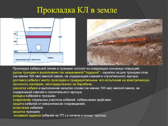 Прокладка КЛ в земле Прокладка кабельной линии в траншее состоит