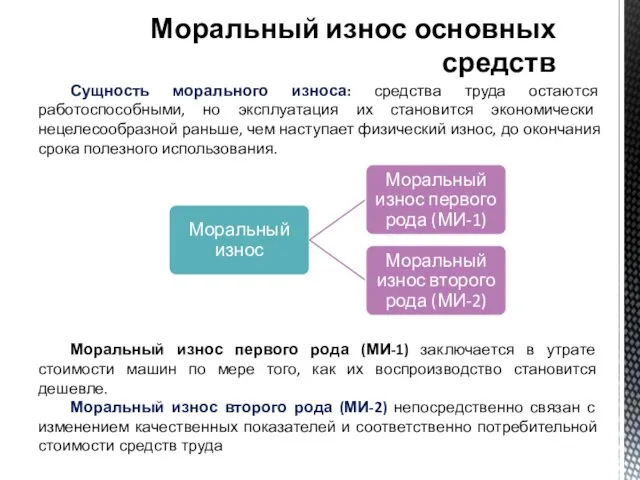 Сущность морального износа: средства труда остаются работоспособными, но эксплуатация их становится экономически нецелесообразной