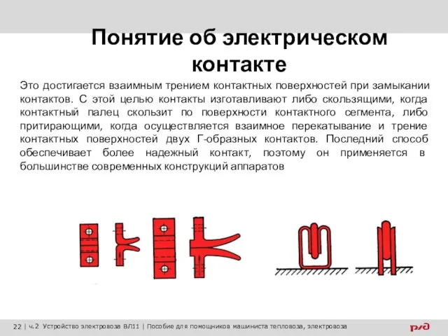 Понятие об электрическом контакте Это достигается взаимным трением контактных поверхностей при замыкании контактов.