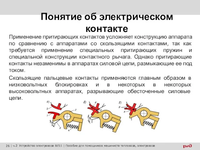 Понятие об электрическом контакте Применение притирающих контактов усложняет конструкцию аппарата по сравнению с