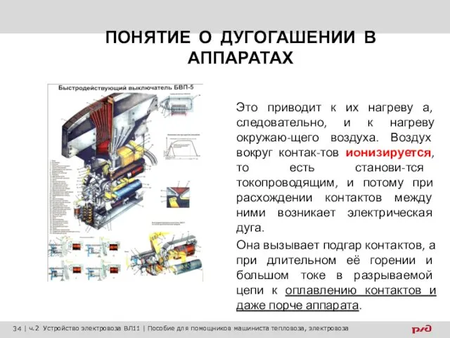 ПОНЯТИЕ О ДУГОГАШЕНИИ В АППАРАТАХ Это приводит к их нагреву а, следовательно, и