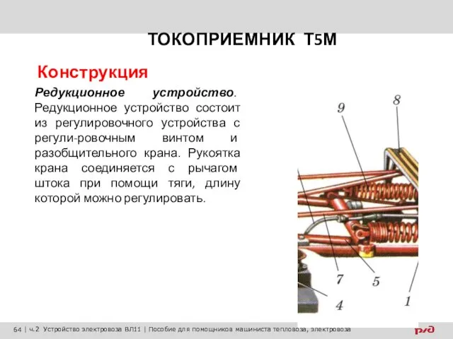 ТОКОПРИЕМНИК Т5М Конструкция Редукционное устройство. Редукционное устройство состоит из регулировочного устройства с регули-ровочным