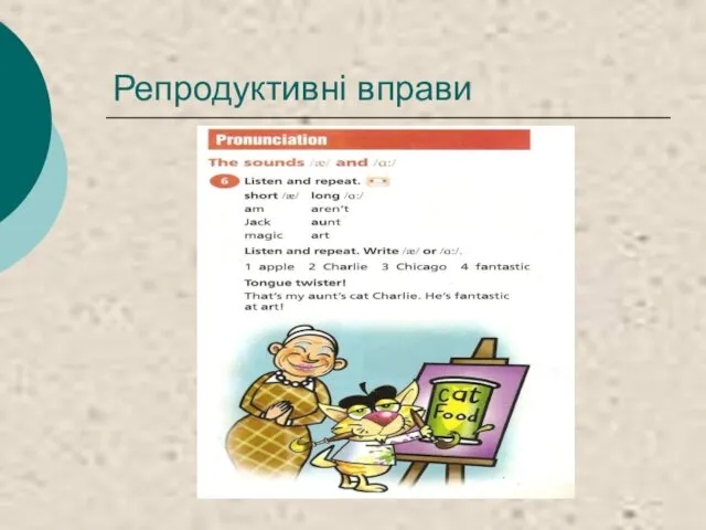 Репродуктивні вправи