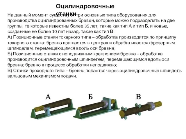 Оцилиндровочные станки На данный момент существуют три основных типа оборудования