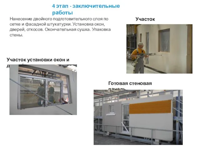 Участок штукатурки Участок установки окон и дверей Готовая стеновая панель