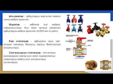 Ысырмалар – құбырларды жартылай немесе толық жабуға арналған. Шұралар –