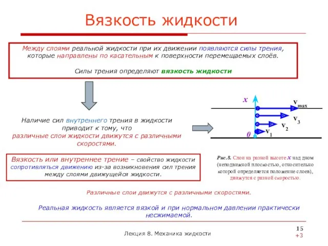 Различные слои движутся с различными скоростями. Реальная жидкость является вязкой