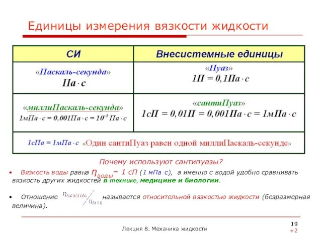 Почему используют сантипуазы? Вязкость воды равна ηводы= 1 сП (1